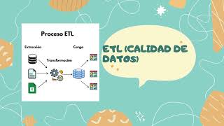 Tarea 5 – Socialización de logros alcanzados | Proyecto BI ElectroHogar S.A.S.