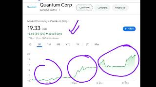 Quantum Corp, Qmco Stock Ysis Buy Or Sell