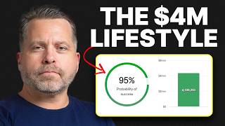 How Much Can We Spend With $4 Million in Retirement (Real Case Study)