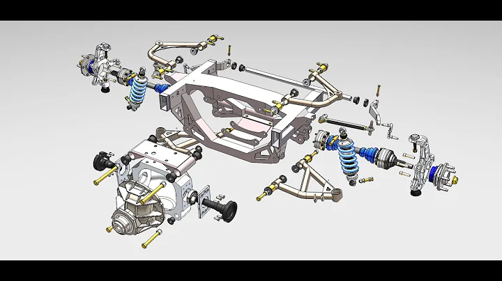 RS Fast Track IRS Overview