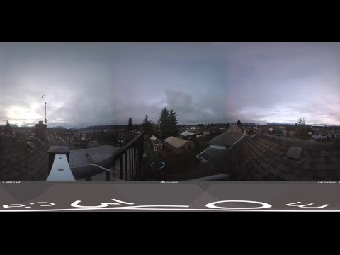 Live Alberniweather Outdoor 360º Webcam