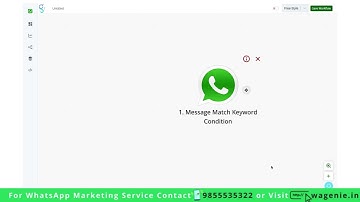 What Are The Different Types Of Triggers In WhatsApp Bot