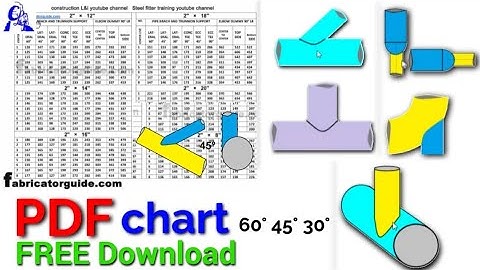 pipe branch elbow dummy support template PDF chart in Hindi video