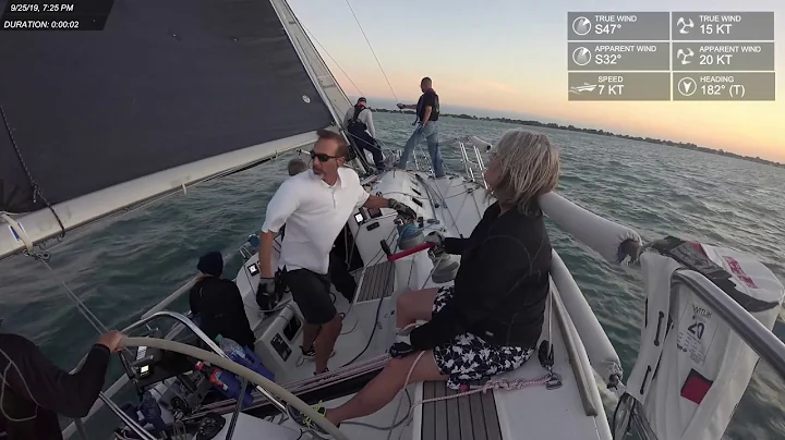 Last Wednesday race in Detroit