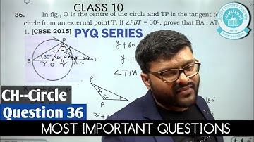 In fig., O is the centre of the circle and TP is the tangent to the circle from an external point T.