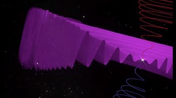 Dust Dampens Electromagnetism | ADVANCED DISASTER PHYSICS