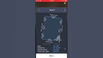 PLNAR - Including openings