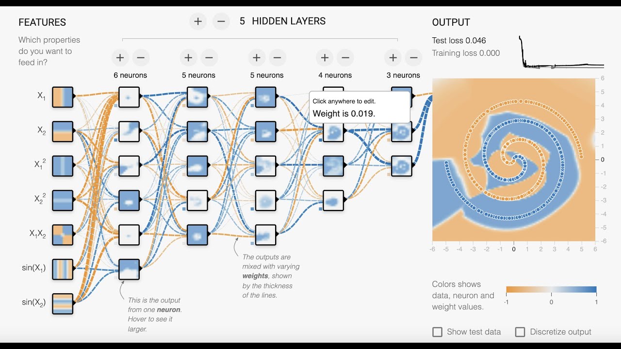 Tensorflow playground (调参侠养成第一步） - YouTube