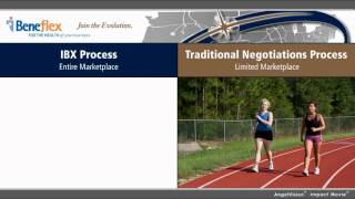Beneflex Reverse Auction