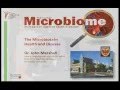 Microbiota In Health And Disease Microbiota In Health And Disease