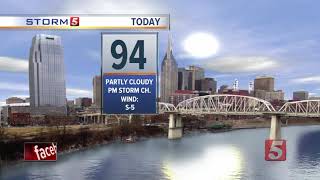 Lelan's Afternoon Forecast: Tuesday, August 22, 2017
