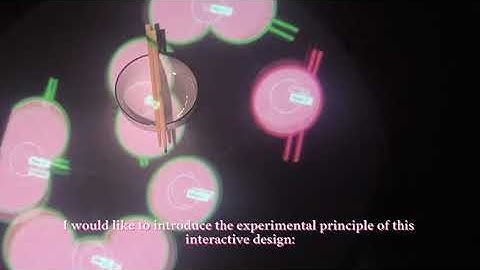 On the Animated Interactive Design of 