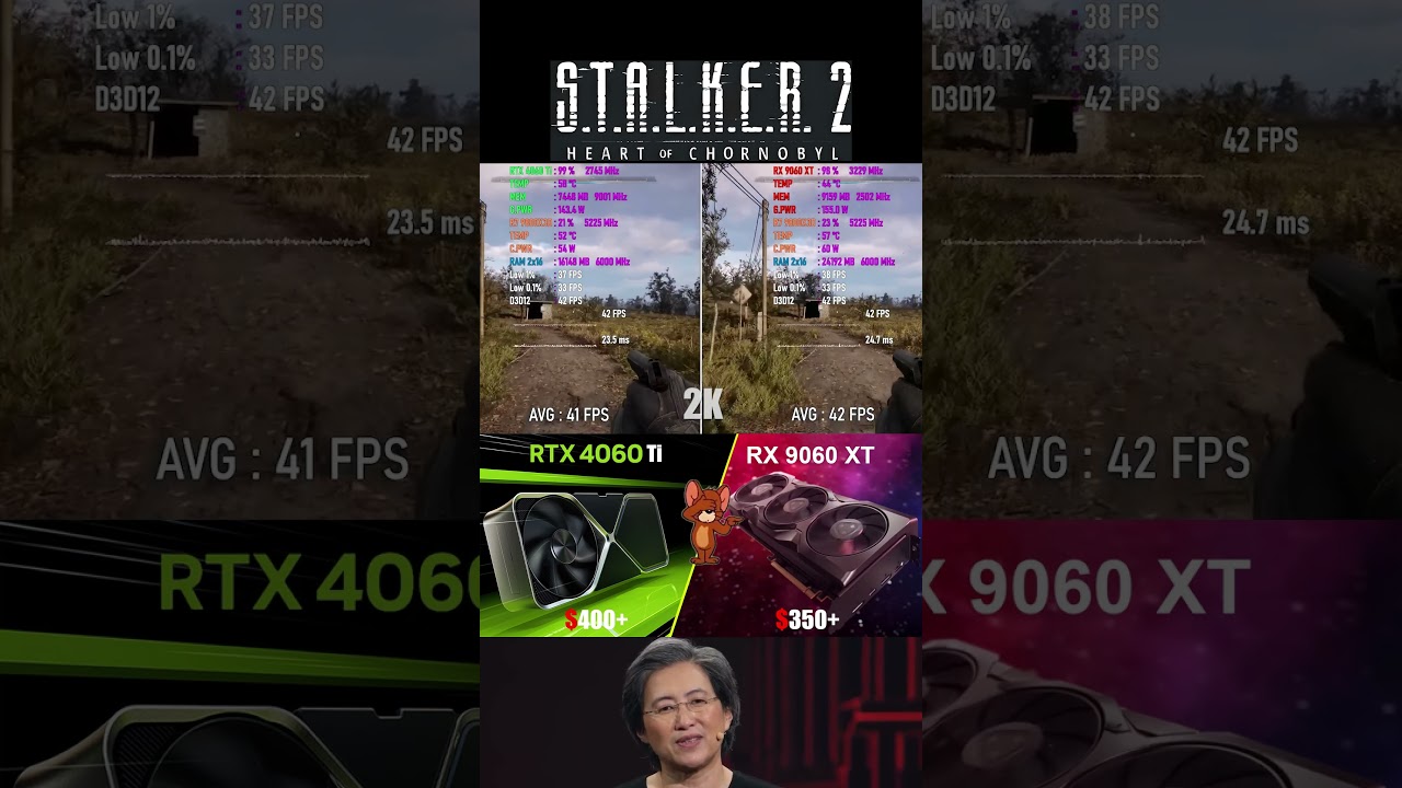 RX 9060 XT VS RTX 4060 TI STALKER 2 2K | 