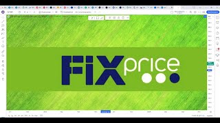 Обзор акции FIX PRICE