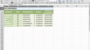 ¿Se puede obtener un título en Excel?