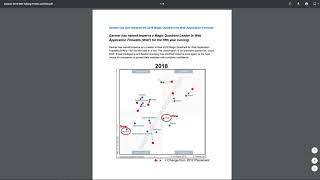 Download lagu Top & Best Web Application Firewall (WAF) for SMB and Enterprise 2019