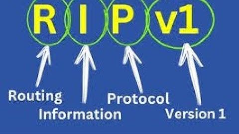 Dynamic routing Rip version 1