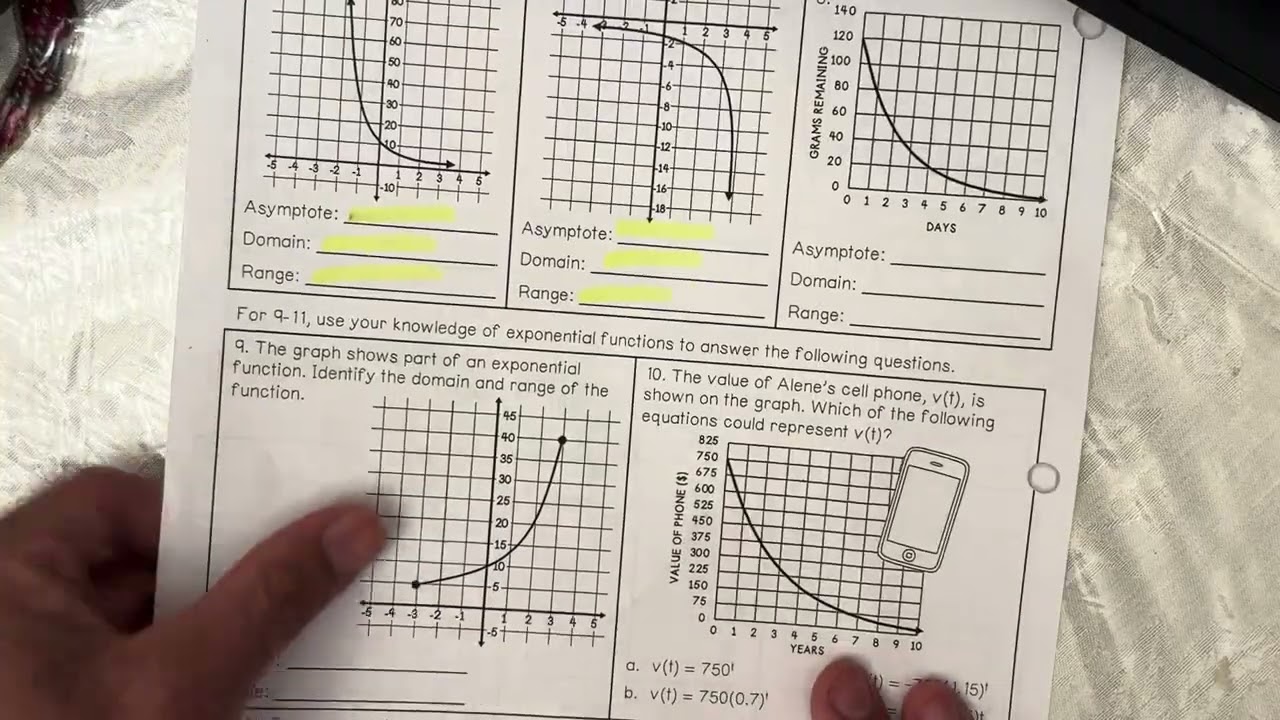 Graphing exponential functions 