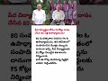 💔 80 ఏళ్ల ఉపాధ్యాయుడి గొప్ప మనసు! తన మొత్తం సంపాదన ₹5 కోట్లు పేద విద్యార్థుల కోసం దానం చేసిన హీరో! 🙏
