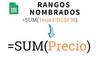 Usar intervalos con nombre en Google Sheets (Hojas de Cálculo de Google)