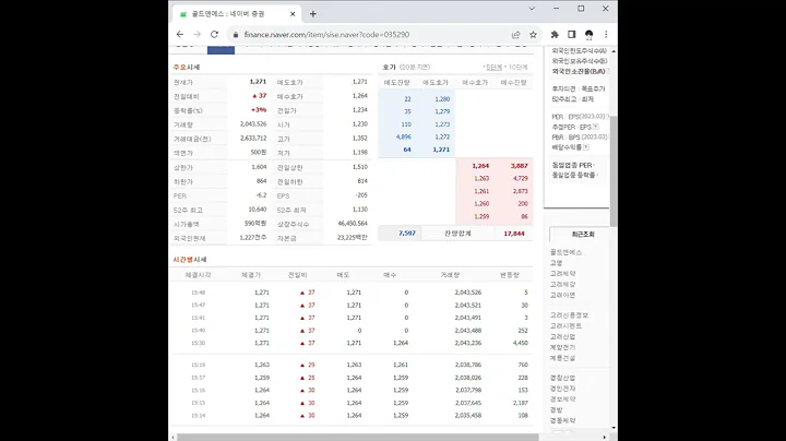 035290골드앤에스 주가 전망 및 차트 분석