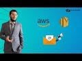 How to use Amazon SES to send Emails | Amazon SES as SMTP | CloudPages