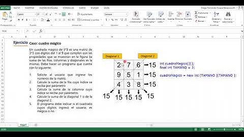 Tutoria llenado y verificacion Cuadro Magico