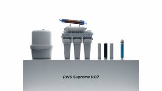 Purity Water Solutions - Reverse Osmosis Water Filters