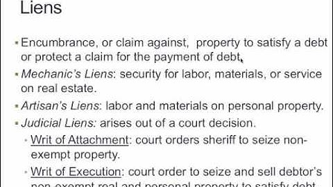 Secured Transactions