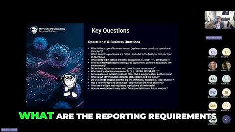 Cyberattack: Immediate Response Plan & Action Required!