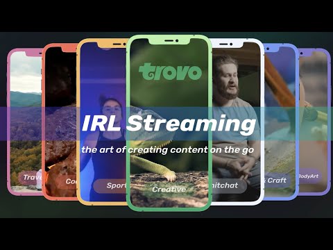 IRL Streaming Tools and Liveroom