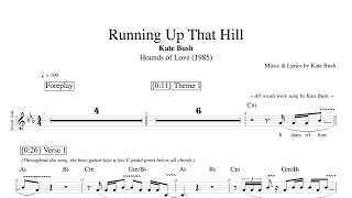 Kate Bush · “Running Up That Hill” || Full Score