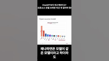 🤯 LLM 비용 반값? 대기업 클라우드 대신 