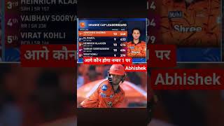 ऑरेंज कैप होल्डर अभिषेक शर्मा srh vs kkr मैच के बाद #ipl2026 #abhisheksharma