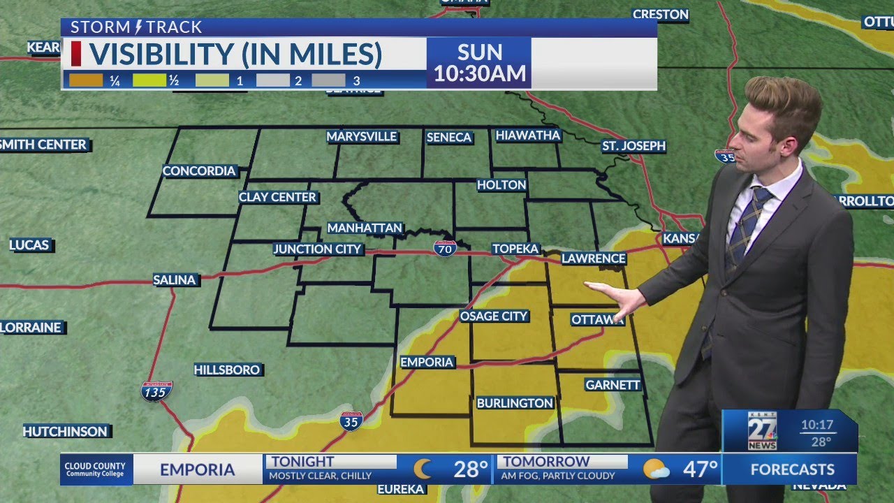Current Weather Forcast Latest Weather Forecast - YouTube