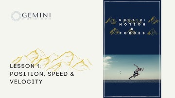 Unit 2 Lesson 1  Position, Speed & Velocity