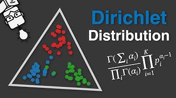 Dirichlet-distributie - uitgelegd