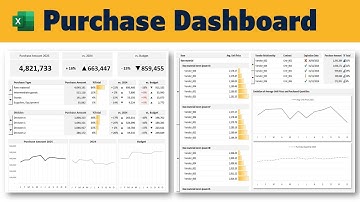 Purchase Dashboard