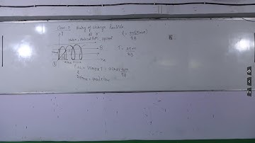 Physics by Naveen Dixit Sir 05/05/2022