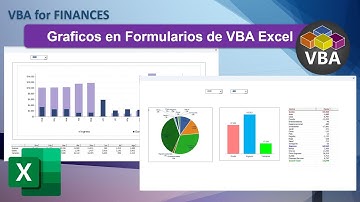VBA Excel Graficos en Formularios