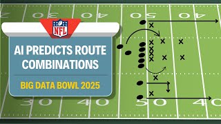 Using a Decision Tree model to predict the route that a receiver runs🏈 NFL Big Data Bowl 2025
