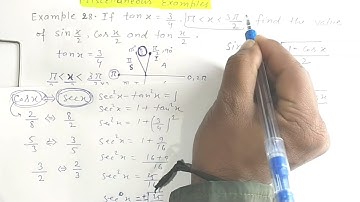 Class 11 Maths | Chapter 3 | Trigonometric Functions | Example 28.| Miscellaneous Example | Explain