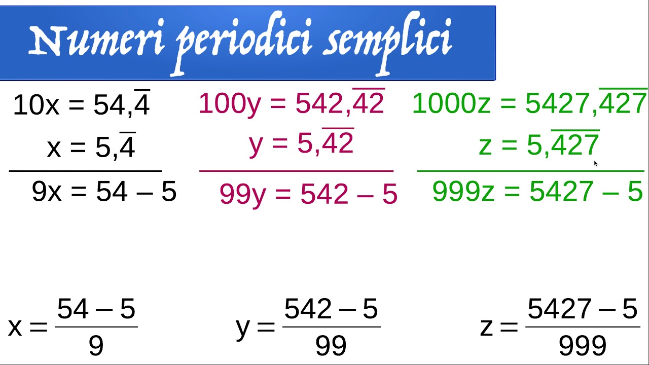 Espressioni Con Numeri Periodici E Frazioni