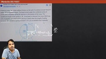 JEE Main 2025 (Online) – 28th January Morning Shift A bead of mass m slides without friction on the