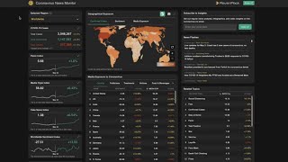 Coronavirus Live News Monitor: Tracker + Map + Data-Derived Insights from News and Social Media screenshot 2