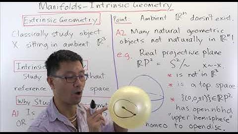 Manifolds - Intrinsic Geometry