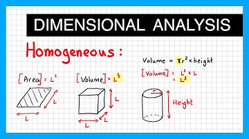 Dimensional Analysis - A Level Physics