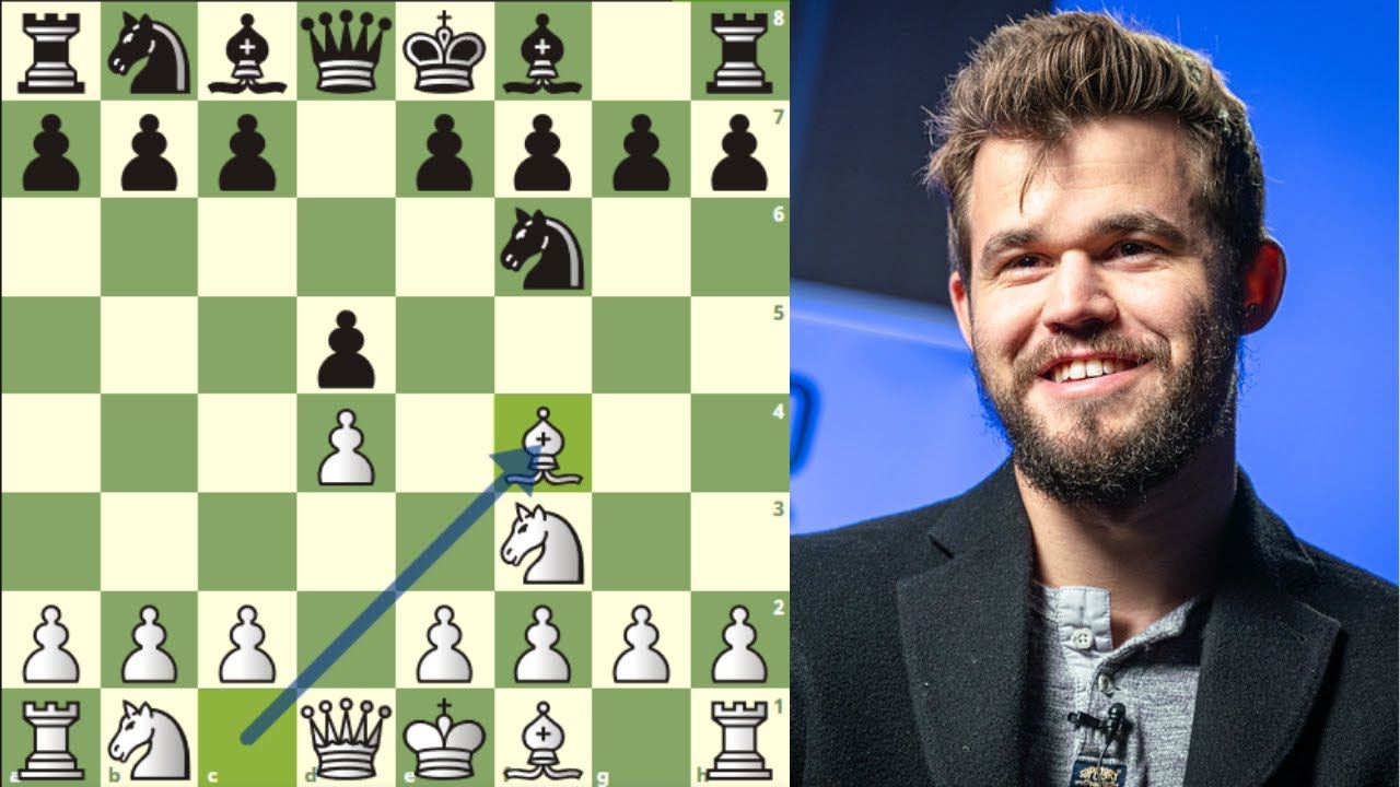 EL AMO Y SEÑOR DEL SISTEMA LONDRES!: Carlsen vs Laznicka (Mundial de  Rápidas, 2019)