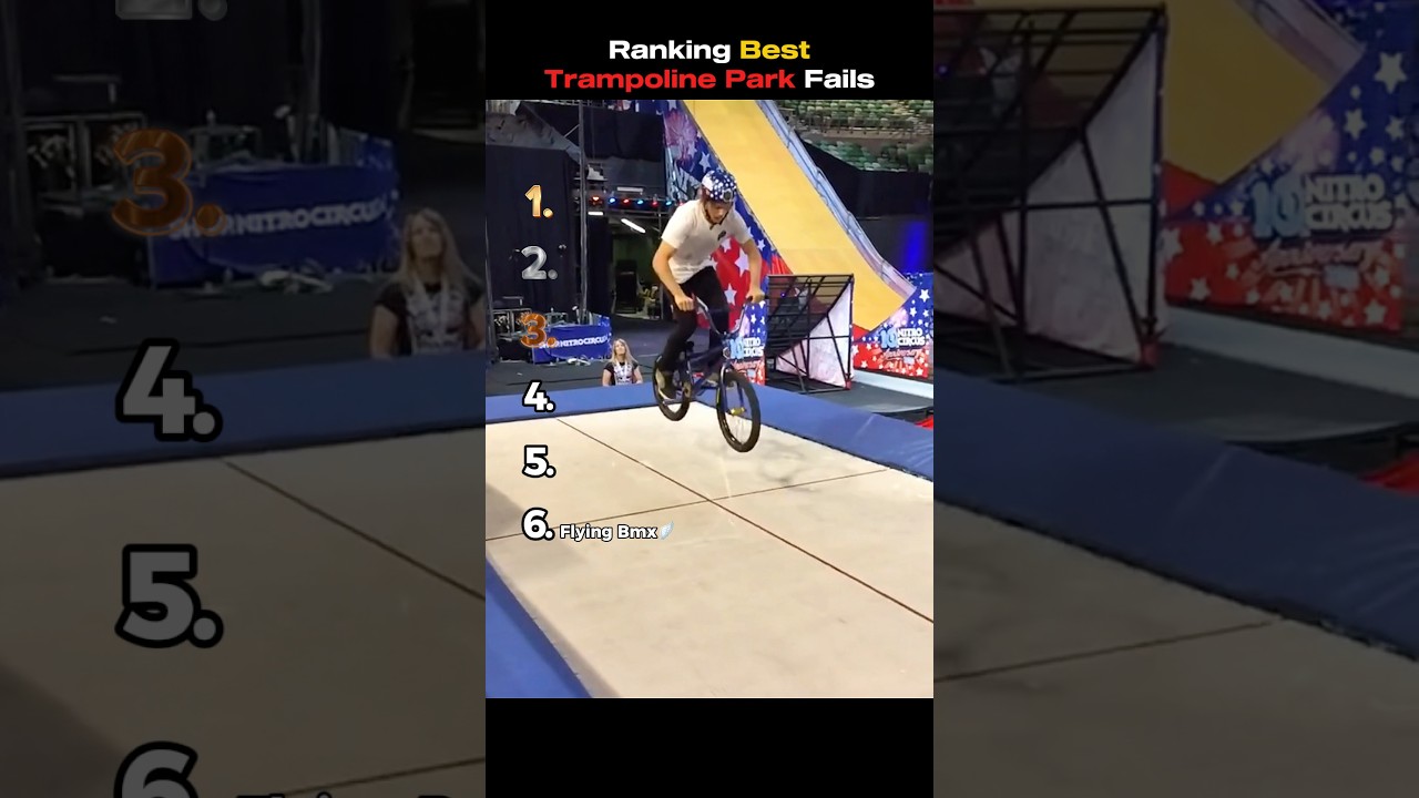 Ranking Best Trampoline Park Fails #shorts