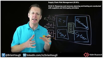 #CISOlife - NIST CSF - Identify - Supply Chain Risk Management 5 (ID.SC-5) | cybersecurity